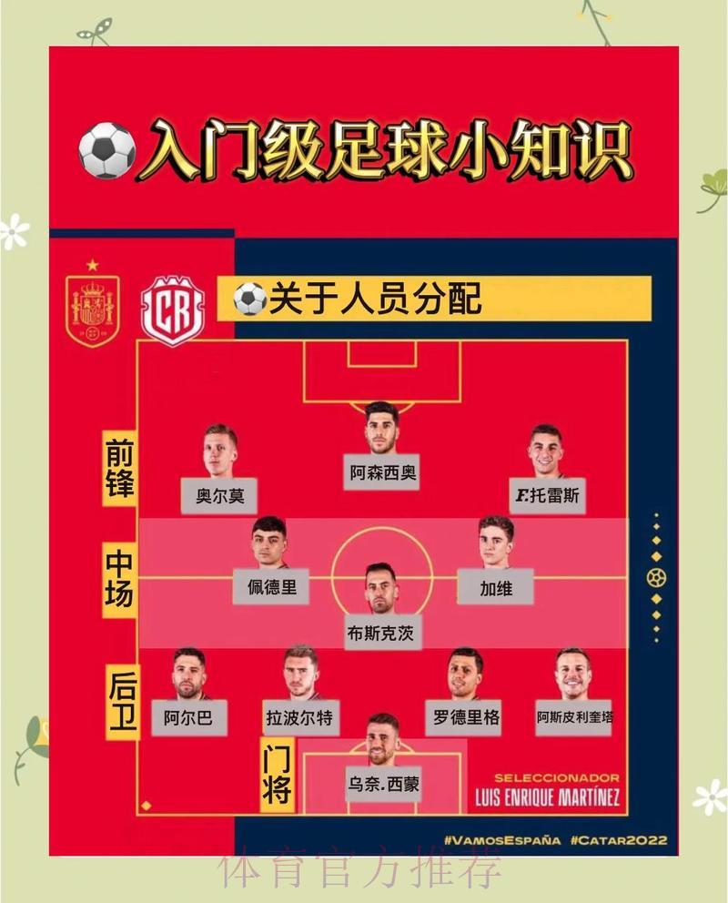 世界杯足球竞猜全攻略:实用技巧与制胜策略详解 世界杯足球竞猜全攻略:实用技巧与制胜策略详解