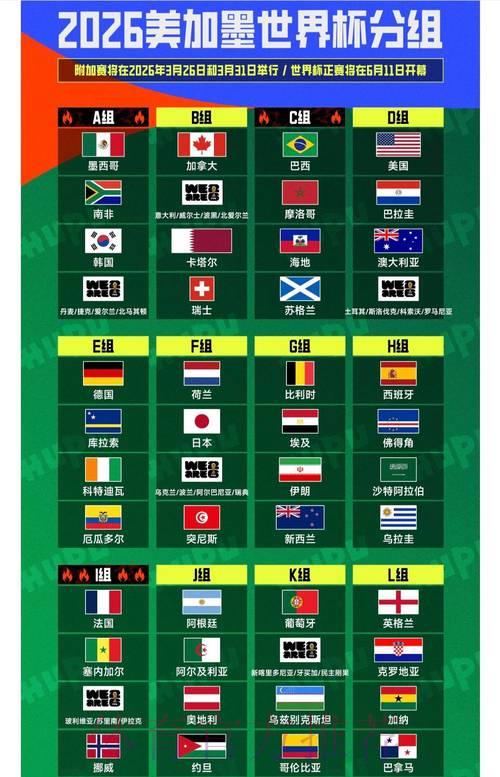 揭秘2026世界杯冷门预测与投注技巧全攻略 揭秘2026世界杯冷门预测与投注技巧全攻略