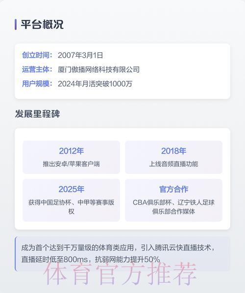 官方力荐:尽享流畅无忧的世界杯赛事直播 官方力荐:尽享流畅无忧的世界杯赛事直播
