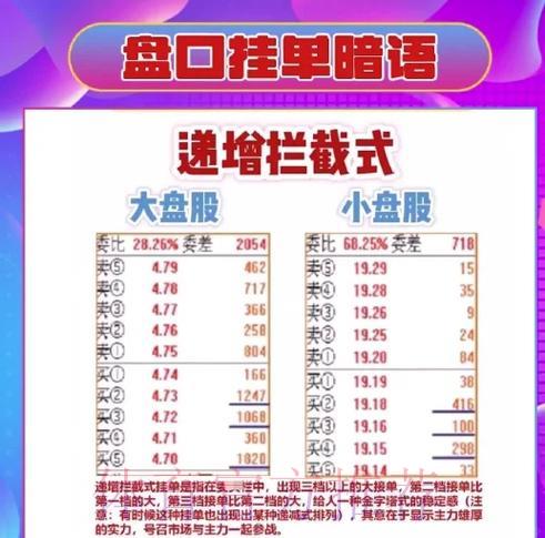 2026世界杯竞猜盘口全攻略:技巧与策略深度解析 2026世界杯竞猜盘口全攻略:技巧与策略深度解析