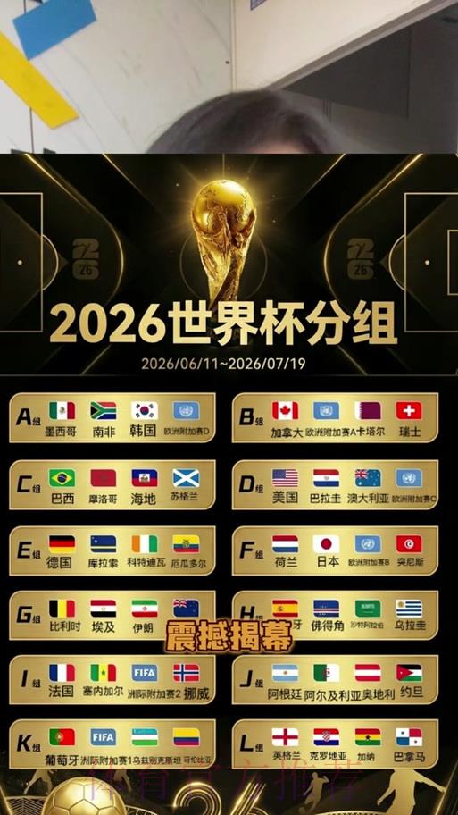 2026世界杯四强争夺热度解析:谁将笑到最后? 2026世界杯四强争夺热度解析:谁将笑到最后?