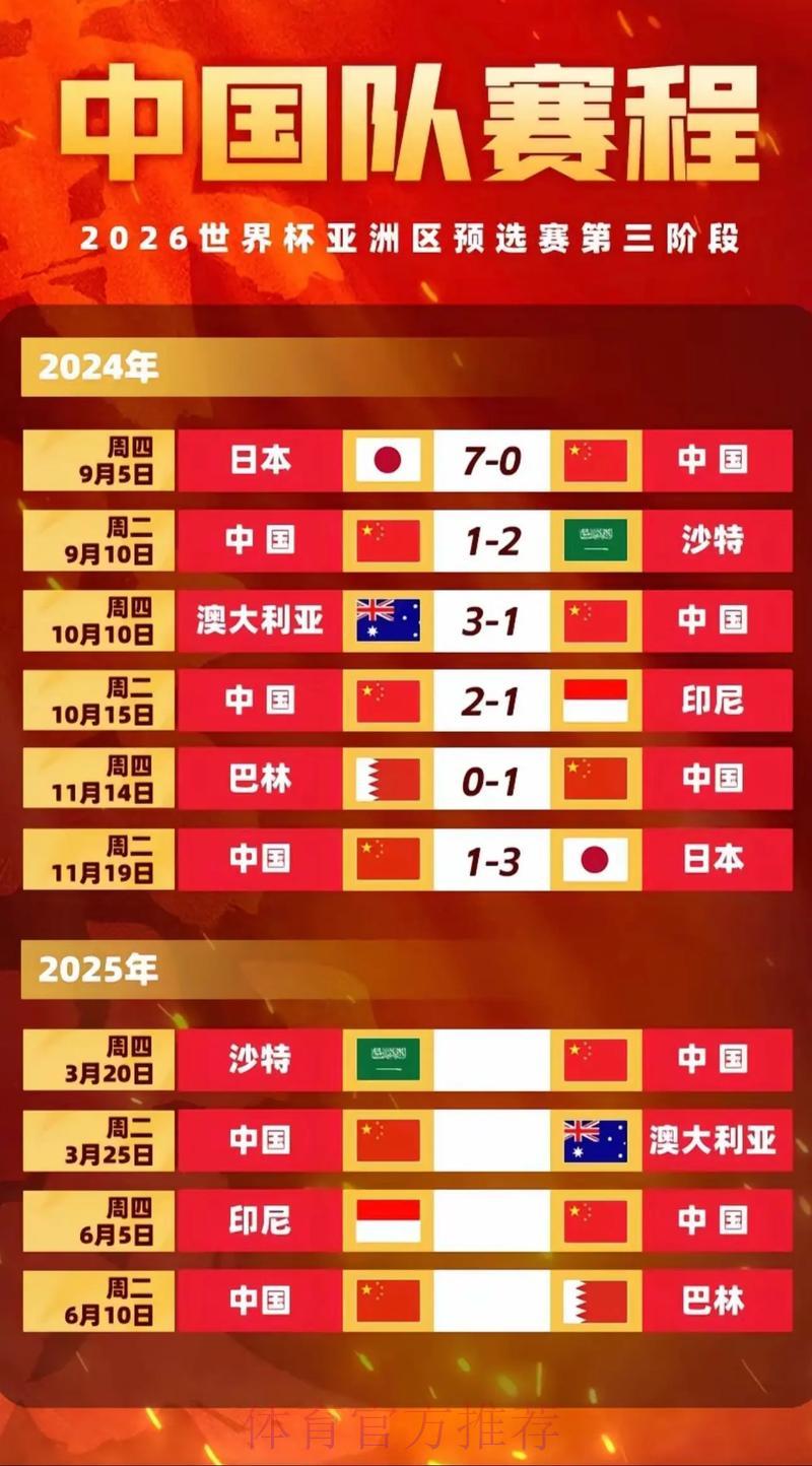 2026世界杯直播:免费观看所有比赛的完整指南 2026世界杯直播:免费观看所有比赛的完整指南