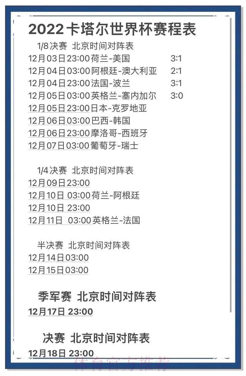 苹果入口地址世界杯预测玩法全攻略