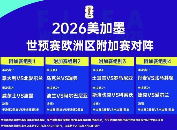 2026世界杯转播权激烈角逐 2026世界杯转播权激烈角逐