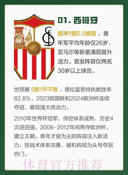 2026年世界杯夺冠热门球队投注预测深度解析 2026年世界杯夺冠热门球队投注预测深度解析