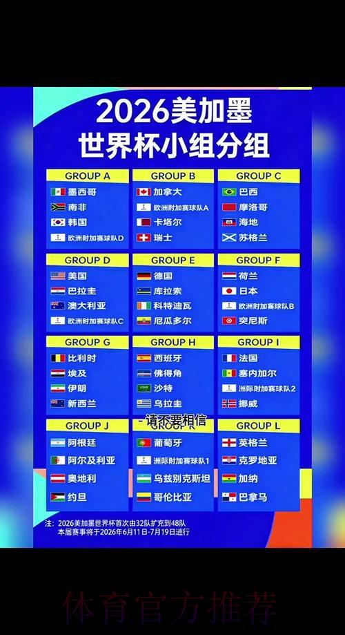 2026世界杯比分实时查询官方平台 2026世界杯比分实时查询官方平台