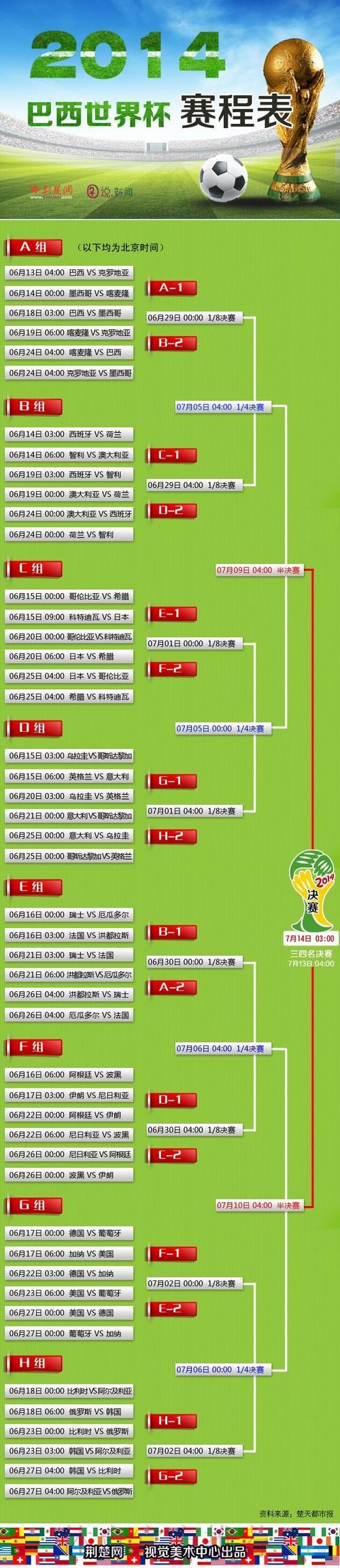 全面剖析世界杯赛事精华 全面剖析世界杯赛事精华
