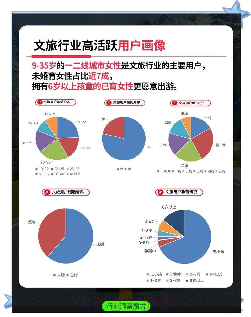 世界杯赛事直播平台广告营销策略调研分析 世界杯赛事直播平台广告营销策略调研分析
