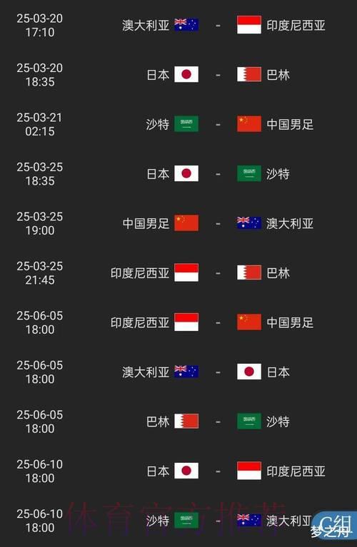 2026世界杯竞猜投注APP推荐排行 2026世界杯竞猜投注APP推荐排行